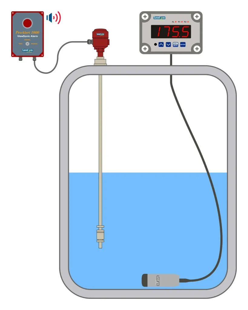 water level sensor